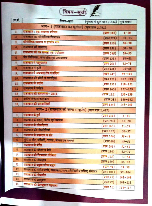 dhindhwal 2nd second grade rajasthan samanya gyan(gk) 7500 question bank