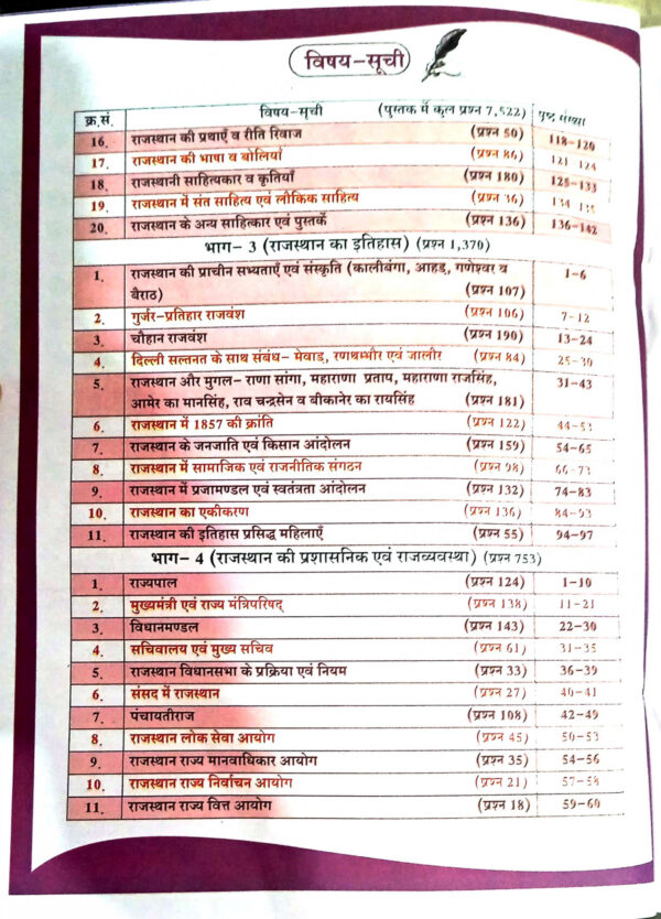 dhindhwal 2nd second grade rajasthan samanya gyan(gk) 7500 question bank